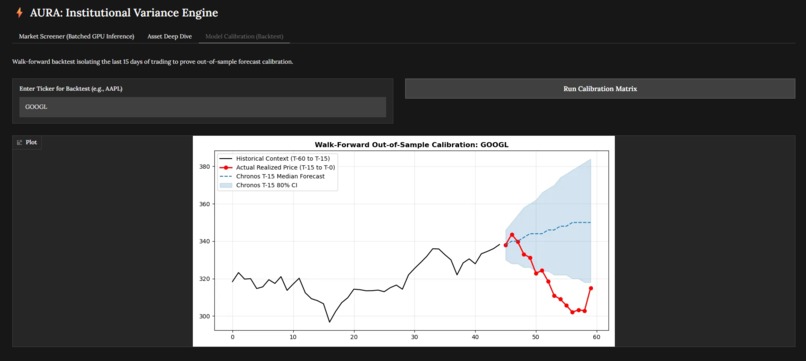 Aura: Institutional Variance Engine – screenshot 4