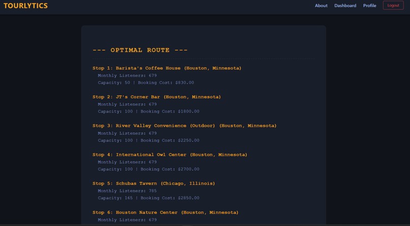 tourlytics – screenshot 2