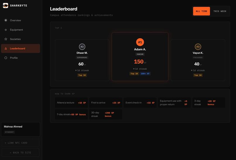 SharkByte – screenshot 3