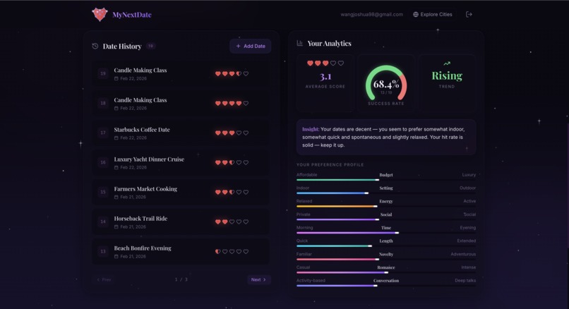 MyNextDate – screenshot 3