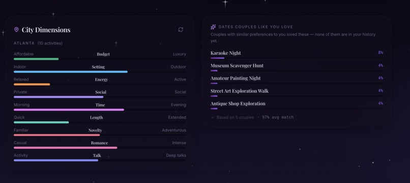 MyNextDate – screenshot 4