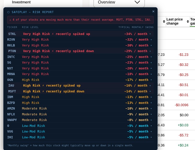 SafePlay – screenshot 6