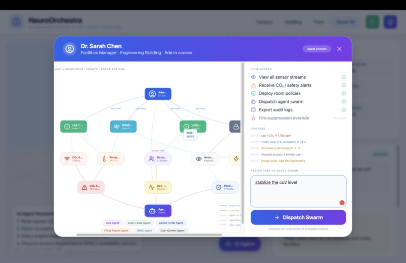 Neuro Orchestra – screenshot 5