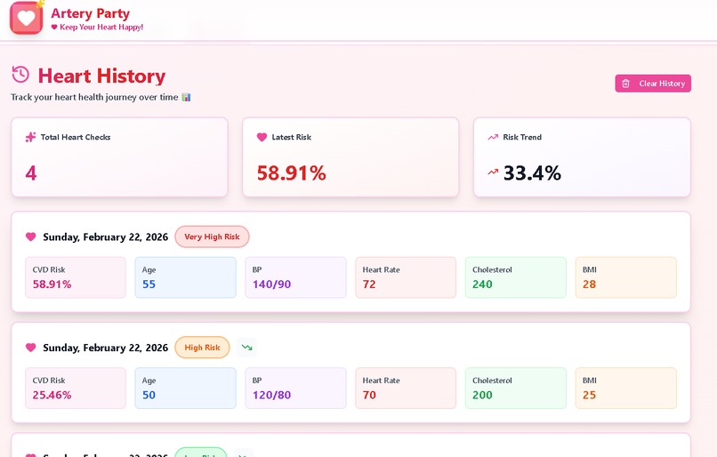 Artery Party – screenshot 4