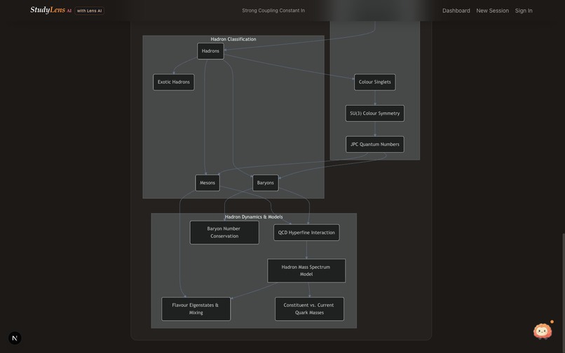 StudyLens – screenshot 16