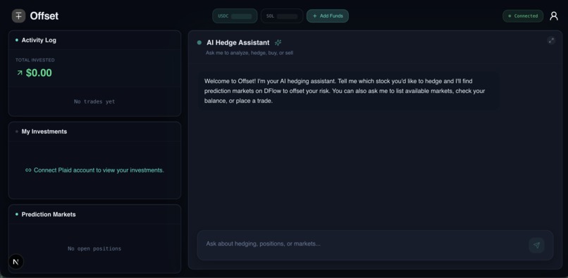 Offset – screenshot 3