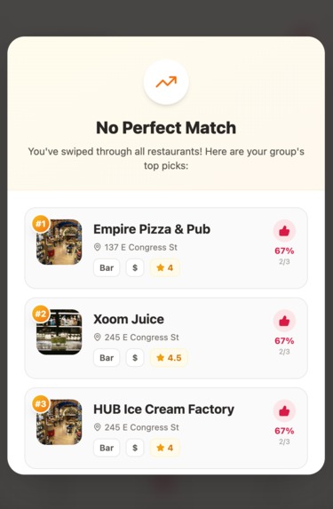 PlateMates (FIGMA CHALLENGE) – screenshot 10