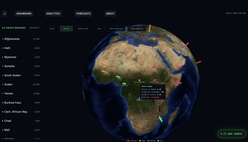 Insight for Impact – screenshot 1