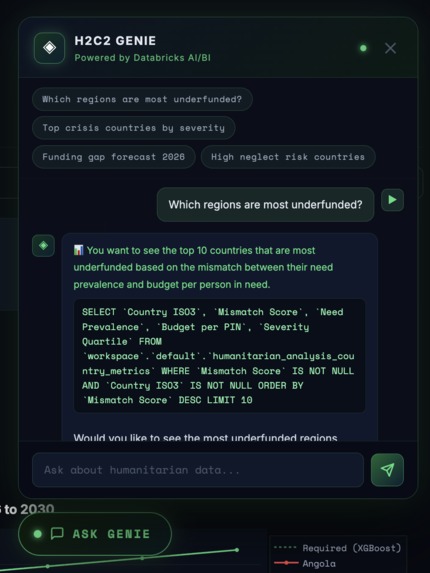 Insight for Impact – screenshot 2