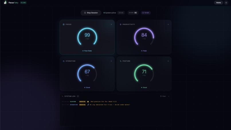 Focus Fairy – screenshot 1
