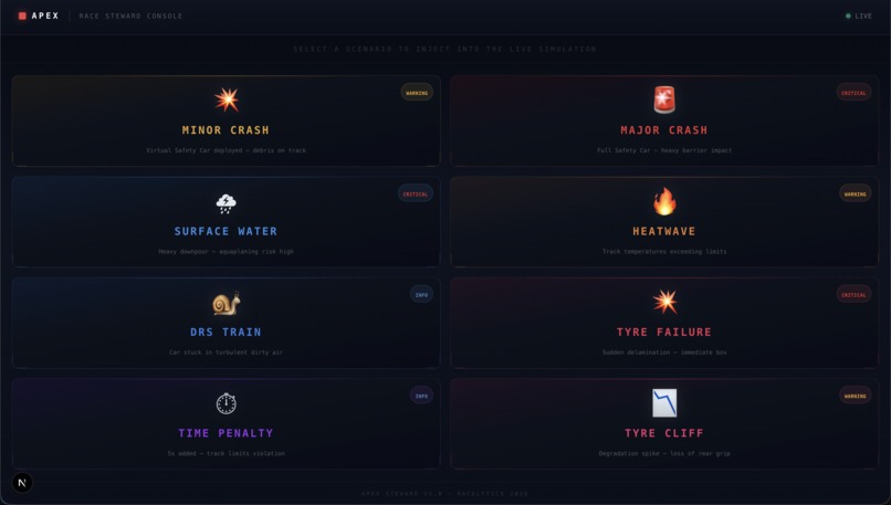 Apex – screenshot 2