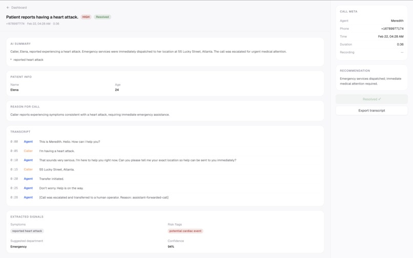  WonkaCare – screenshot 2