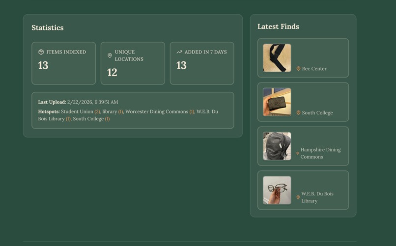 Back2U – screenshot 3