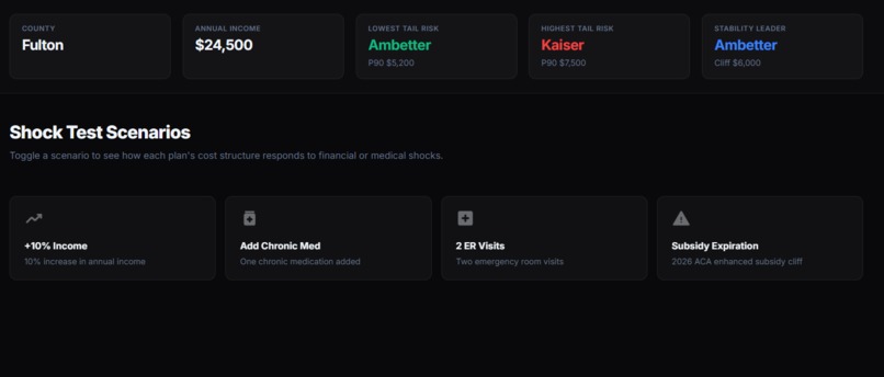 UniVital – screenshot 7
