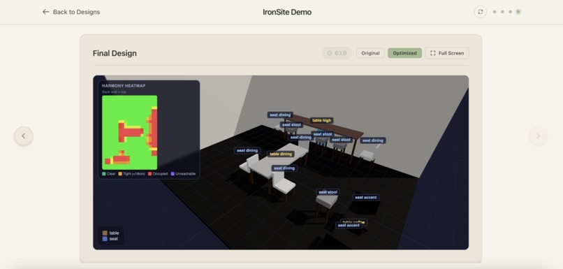 Harmony – screenshot 5