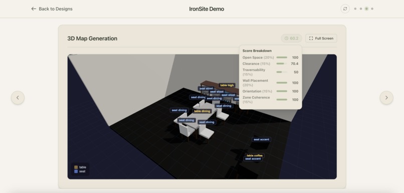 Harmony – screenshot 4
