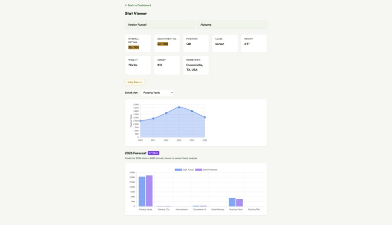 Portal Pair – screenshot 2