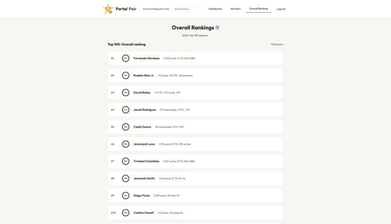 Portal Pair – screenshot 5