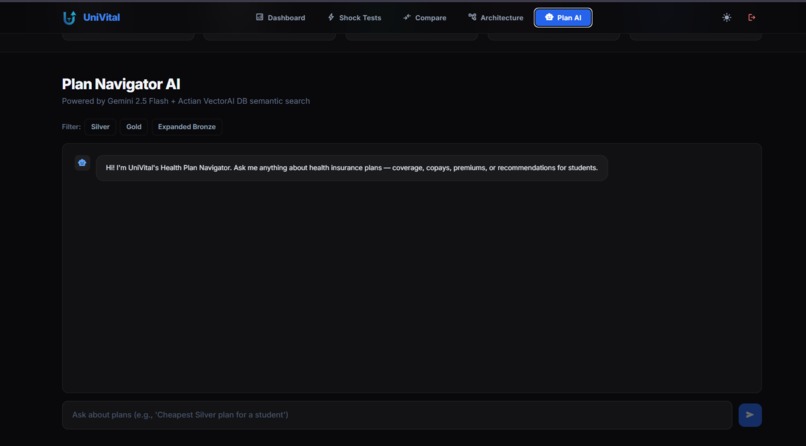UniVital – screenshot 9