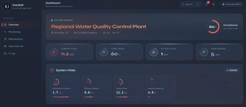 Conduit – screenshot 4