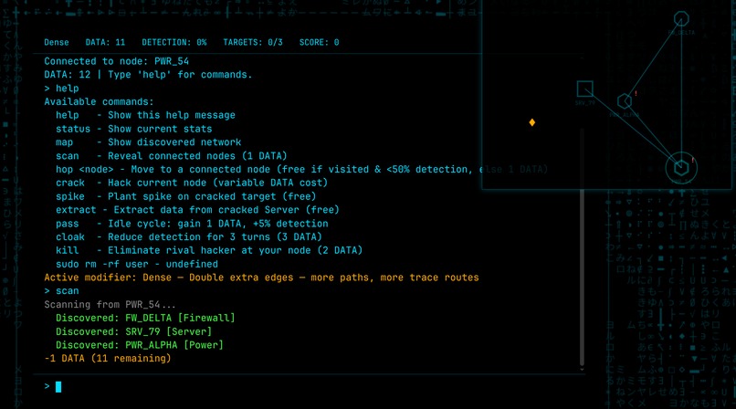 ProcSite – screenshot 2