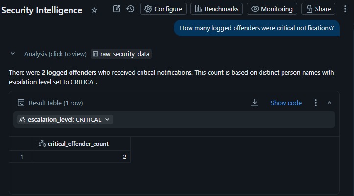 LOCKDOWN.cv – screenshot 7