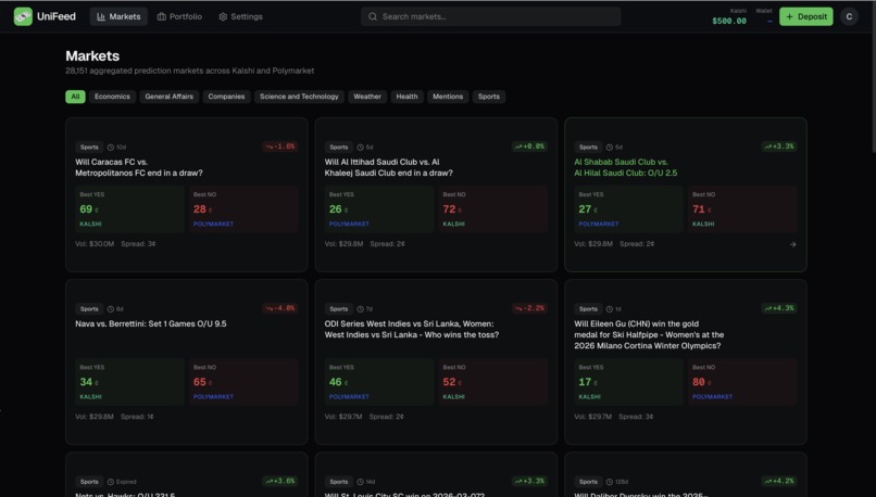 UniFeed – screenshot 1