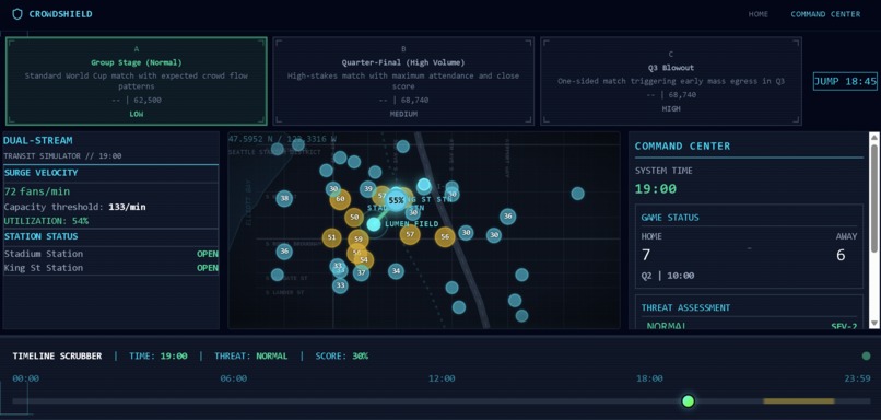 CROWDSHIELD – screenshot 1