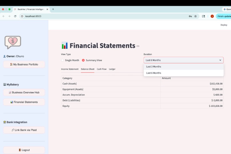 BackHer – screenshot 6