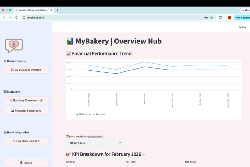 BackHer – screenshot 4