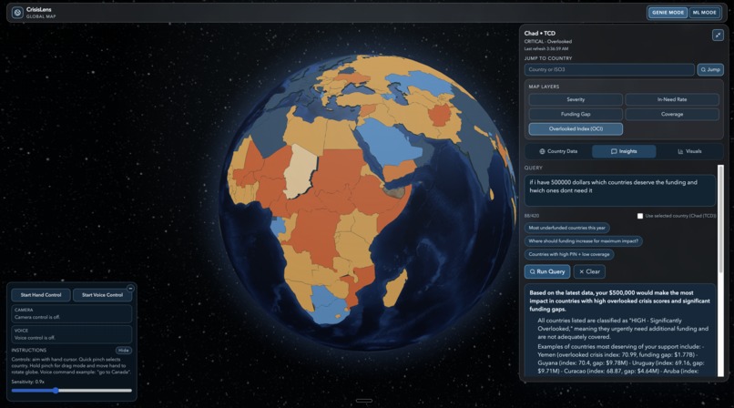 CrisisLens – screenshot 3