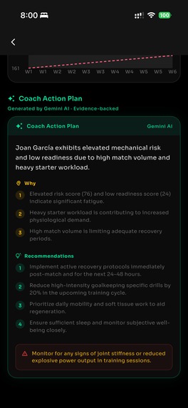 PitchPulse – screenshot 15