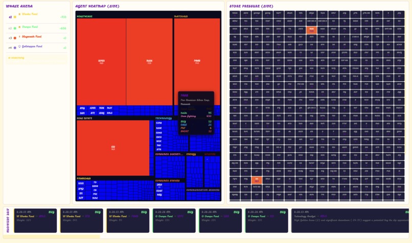Wolf of Wall Sweet – screenshot 1
