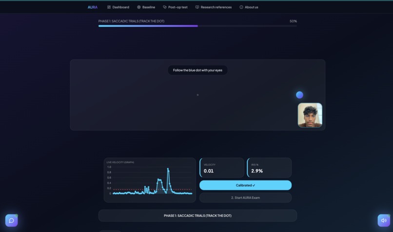 AURA: Automated Undereye Recovery Assessment – screenshot 3