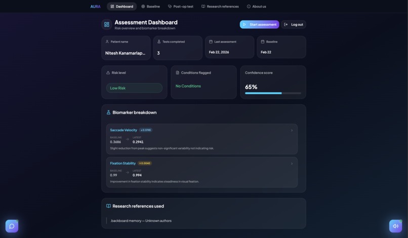 AURA: Automated Undereye Recovery Assessment – screenshot 2