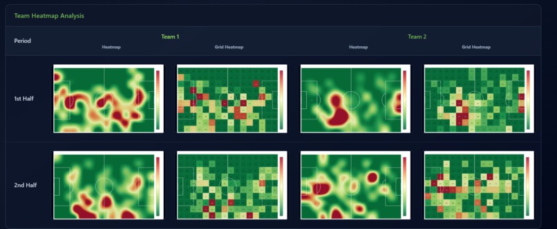 PitchIQ – screenshot 3