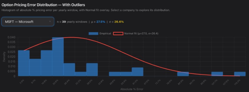 ClimaQuant – screenshot 2