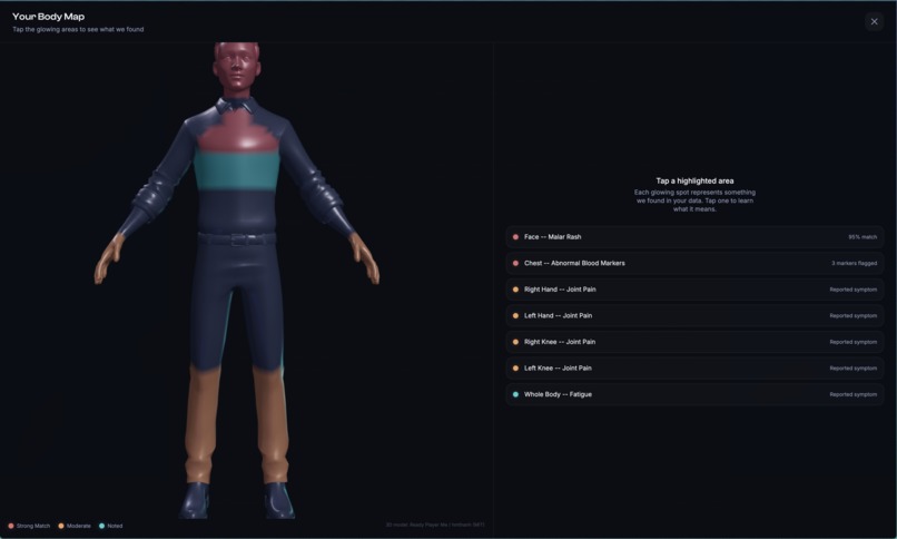 Aura – screenshot 4