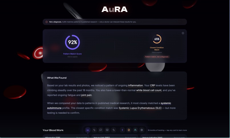 Aura – screenshot 6