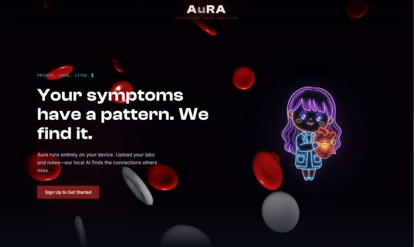 Aura – screenshot 7