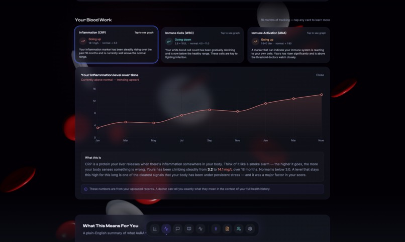 Aura – screenshot 8