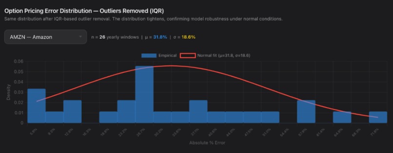 ClimaQuant – screenshot 3