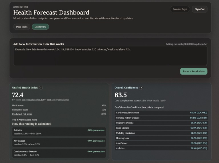 Omniscient – screenshot 3