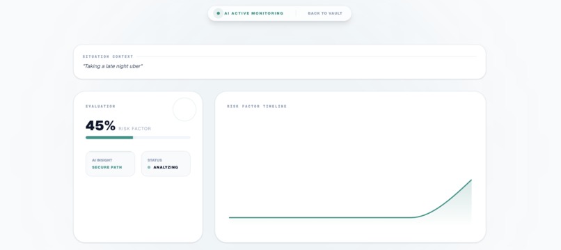 Aegis AI – screenshot 2