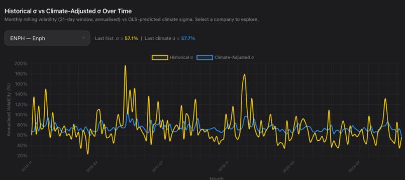 ClimaQuant – screenshot 4