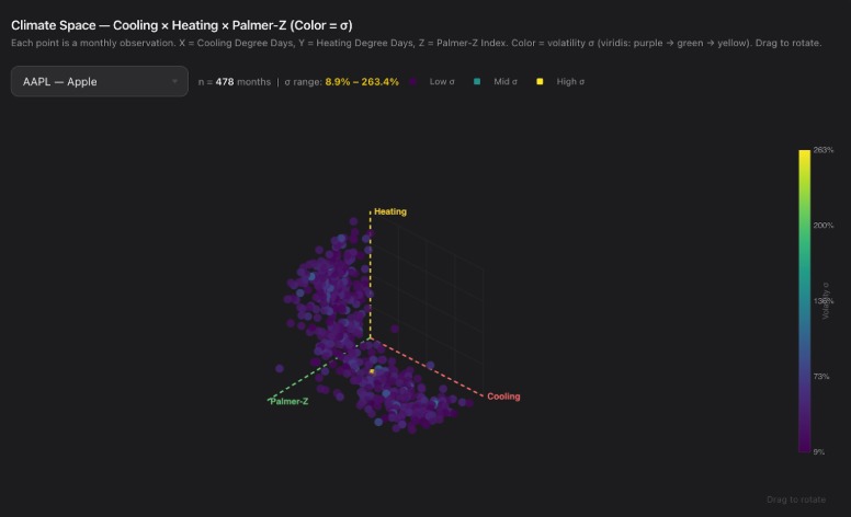 ClimaQuant – screenshot 5