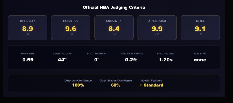 DunkR8 – screenshot 4