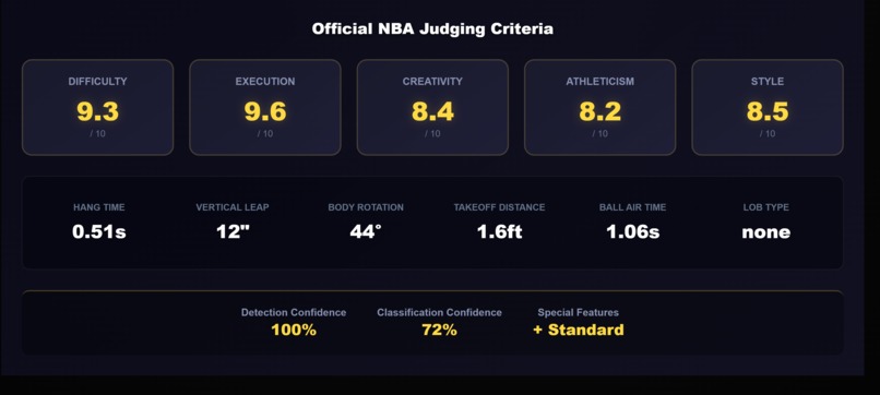 DunkR8 – screenshot 8