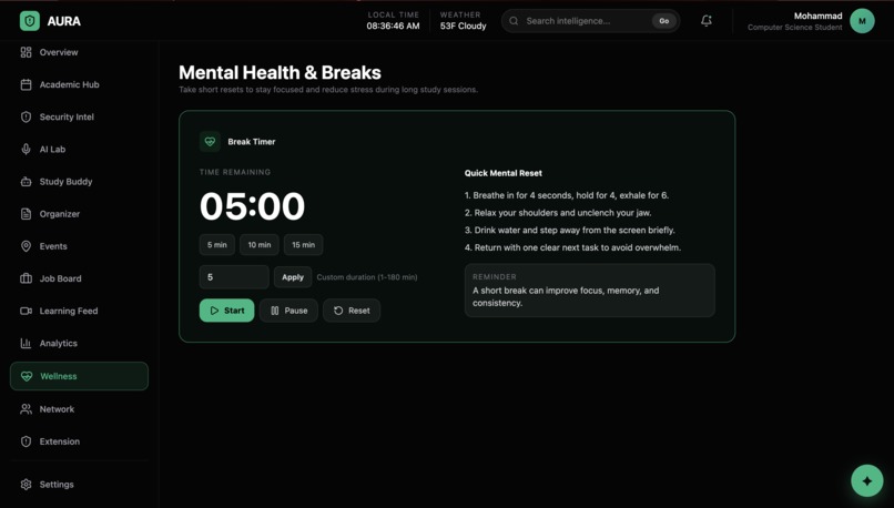 AURA – screenshot 11