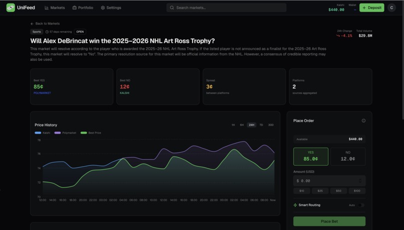UniFeed – screenshot 2